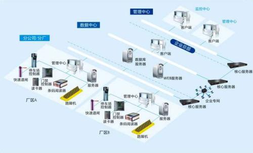 玉林玉州区食堂收费管理系统七号