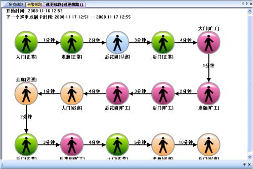 玉林玉州区巡更系统五号