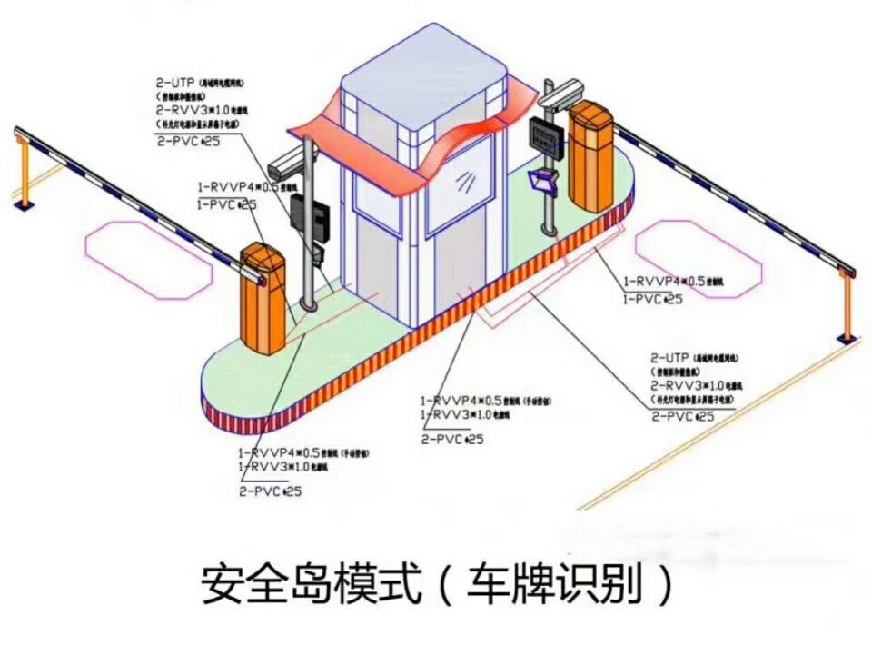 玉林玉州区双通道带岗亭车牌识别