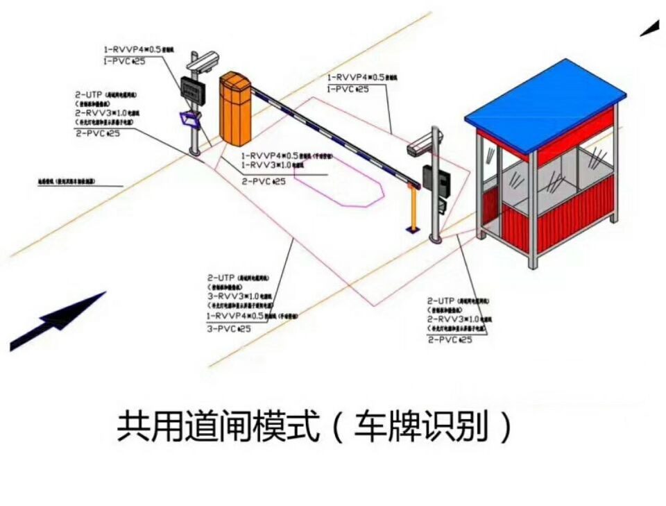 玉林玉州区单通道车牌识别系统施工